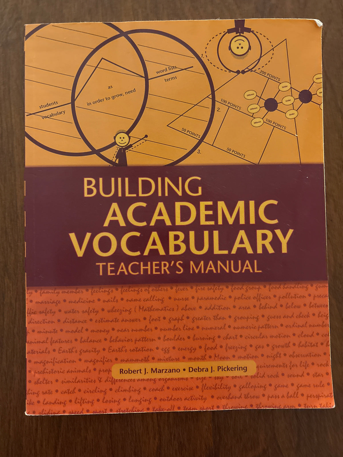 Building Academic Vocabulary